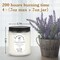 4 Pack Home Scented Lavender Jar Candles, 28 oz 200 Hour Aromatherapy Candles, Long Lasting Candle Gift Set for Women, Perfect for Birthday Gifts
